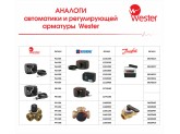 Привод Wester S11 3P 20500B-K